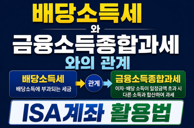 배당소득세