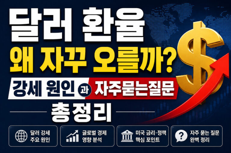 달러