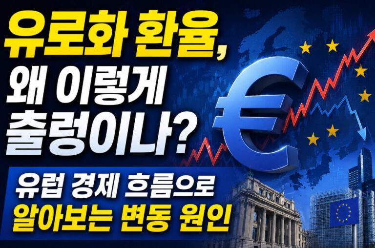유로화