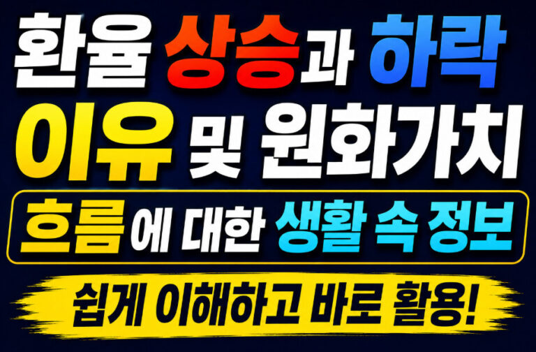 환율