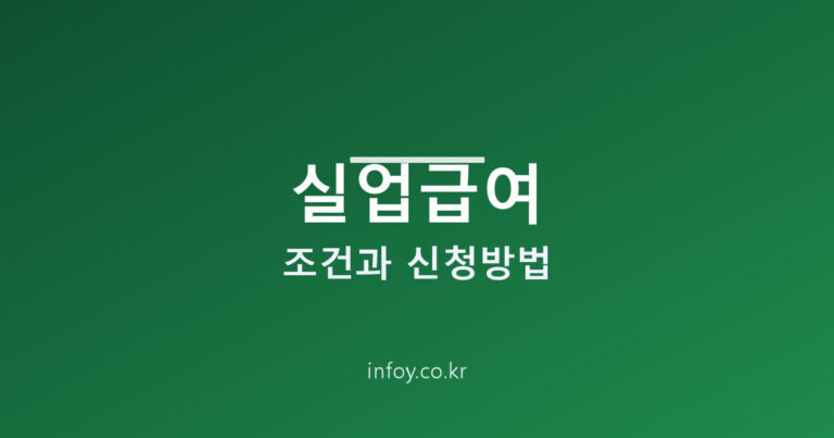 실업급여 조건