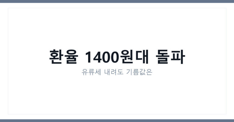환율