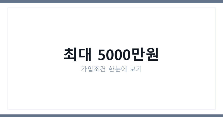 청년도약계좌 가입조건