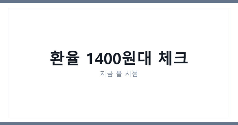 환율