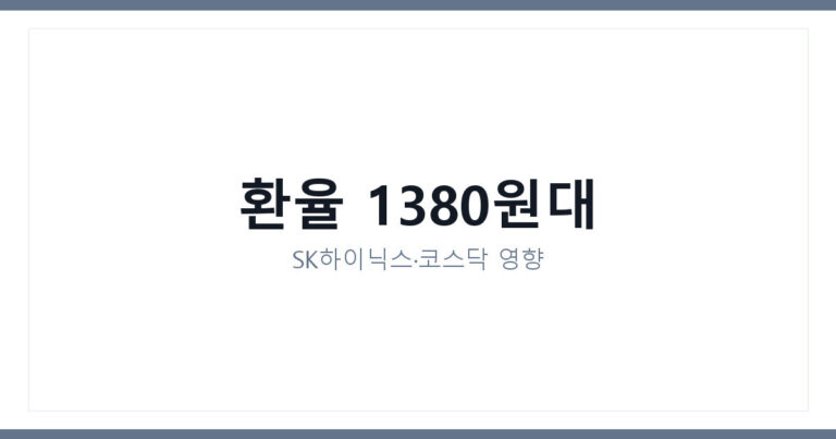 원달러 환율
