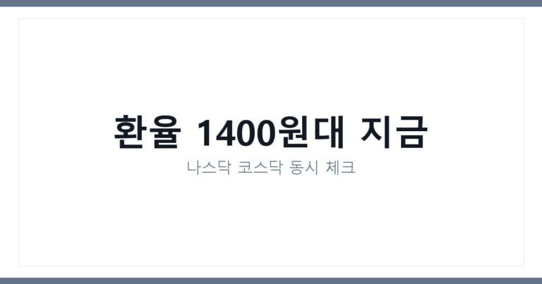 환율 나스닥 코스닥