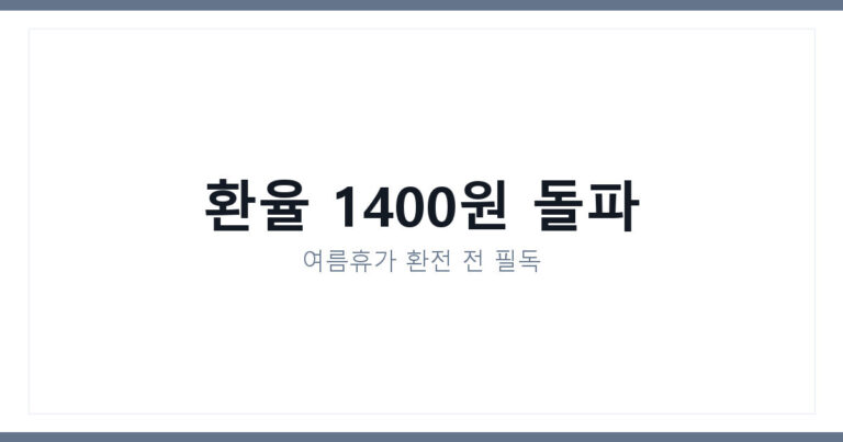 환율