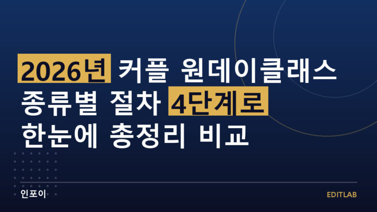커플 원데이클래스