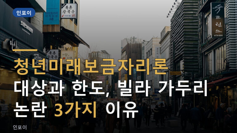 청년미래보금자리론