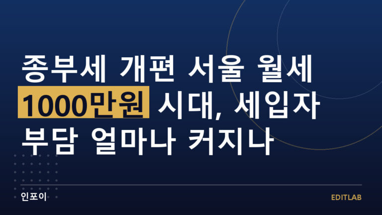 종부세 개편 월세