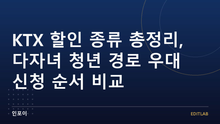 KTX 할인