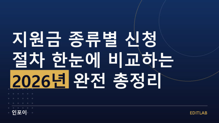 지원금 신청 절차