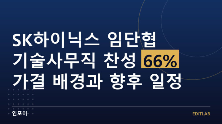 SK하이닉스 임단협