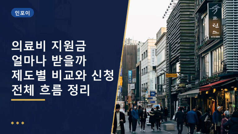 의료비 지원금