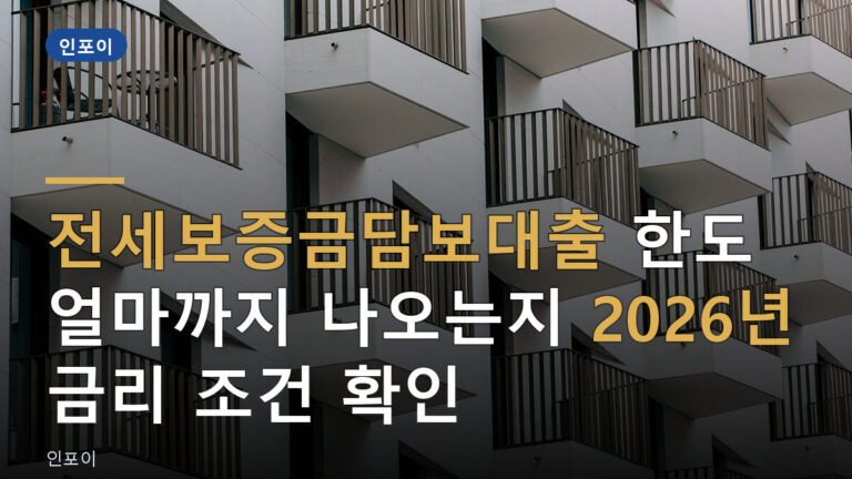 전세보증금담보대출