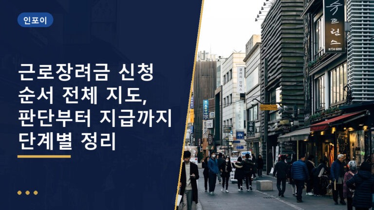 근로장려금 신청 순서