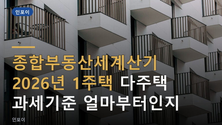 종합부동산세계산기