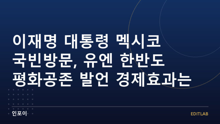 한반도 평화공존