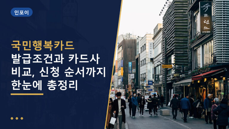 국민행복카드