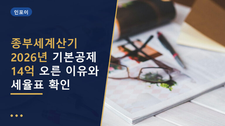 종부세계산기