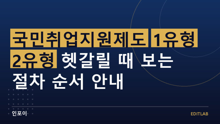 국민취업지원제도