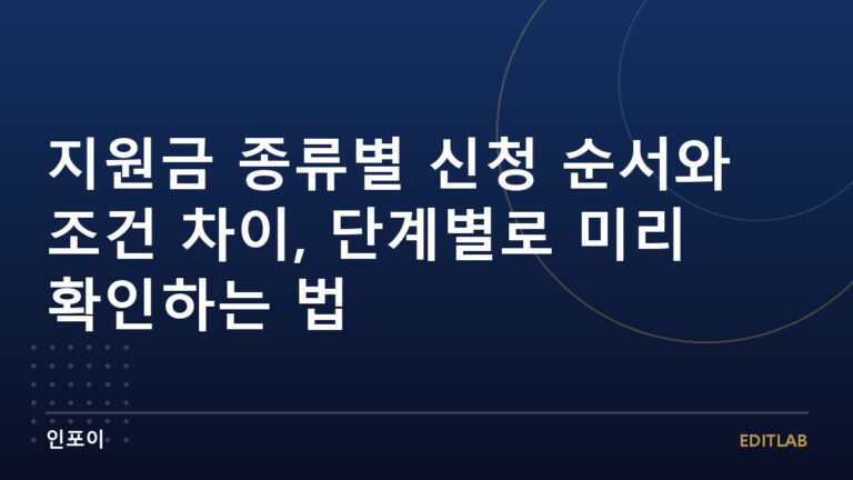 지원금 신청 순서