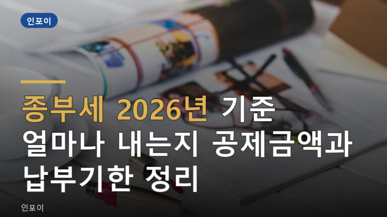 종부세