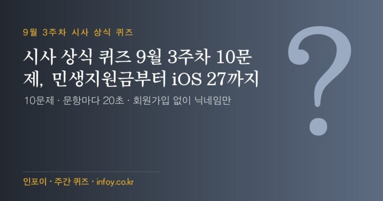 시사 상식 퀴즈 9월 3주차 10문제, 민생지원금부터 iOS 27까지