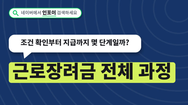 근로장려금 전체 과정