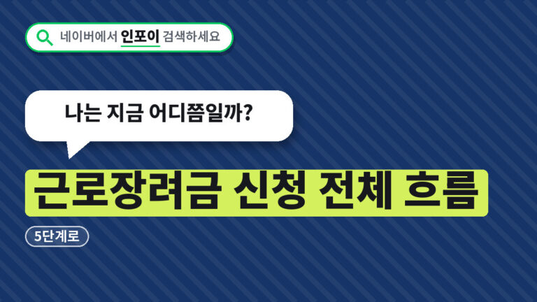 근로장려금 신청 전체 흐름