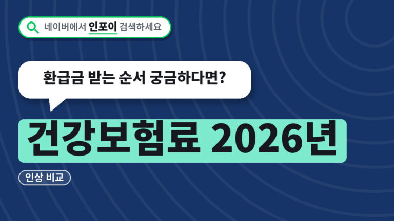 건강보험료 2026년