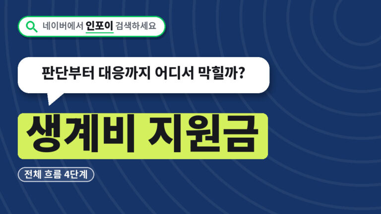 생계비 지원금