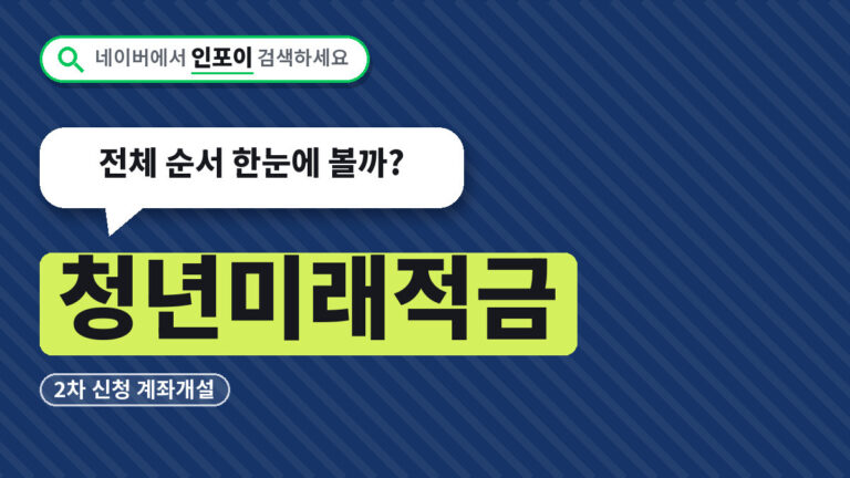 청년미래적금