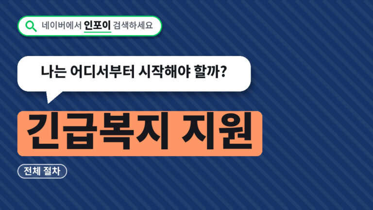긴급복지 지원 절차