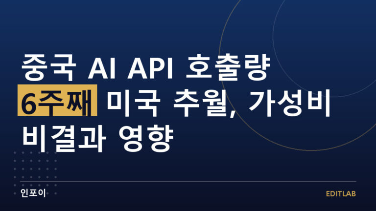 중국 AI API 호출량