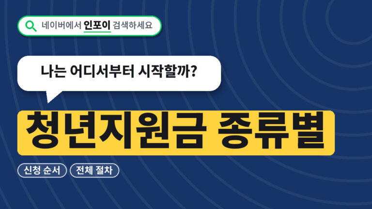 청년지원금 신청 순서