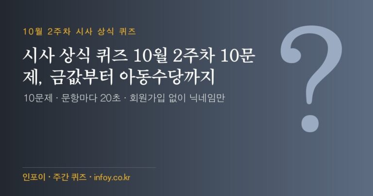 시사 상식 퀴즈 10월 2주차 10문제, 금값부터 아동수당까지